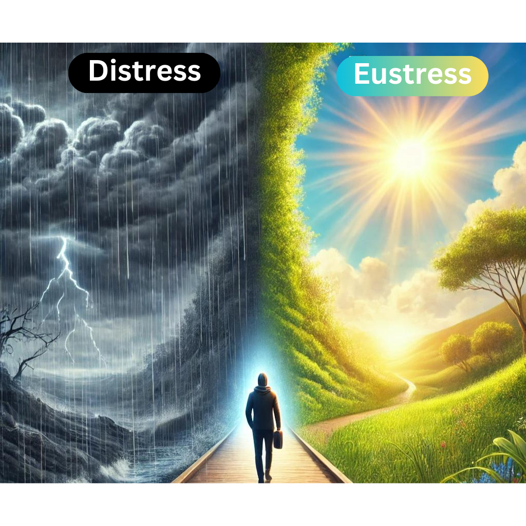 Illustration of a person on a journey from distress to eustress, transitioning from anxiety to resilience.