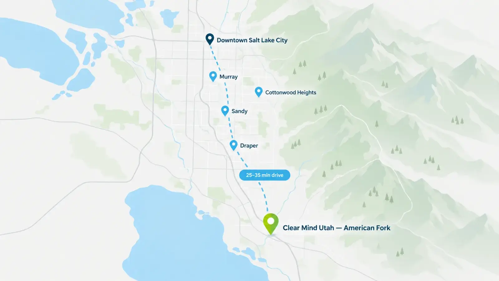 Map showing the drive from downtown Salt Lake City, Murray, Cottonwood Heights, Sandy, and Draper to Clear Mind Utah in American Fork, roughly a 25-35 minute drive